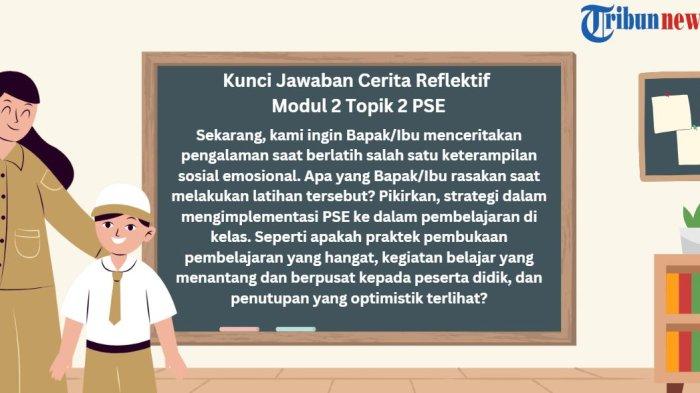 Panduan Melatih Empati Lewat Cerita Pendek dan Refleksi